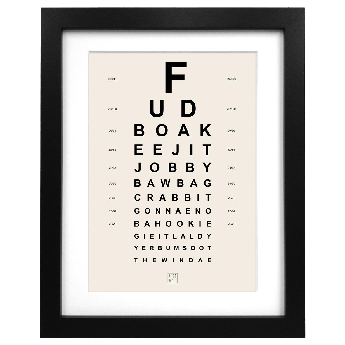 Scottish Eye Test Art Print